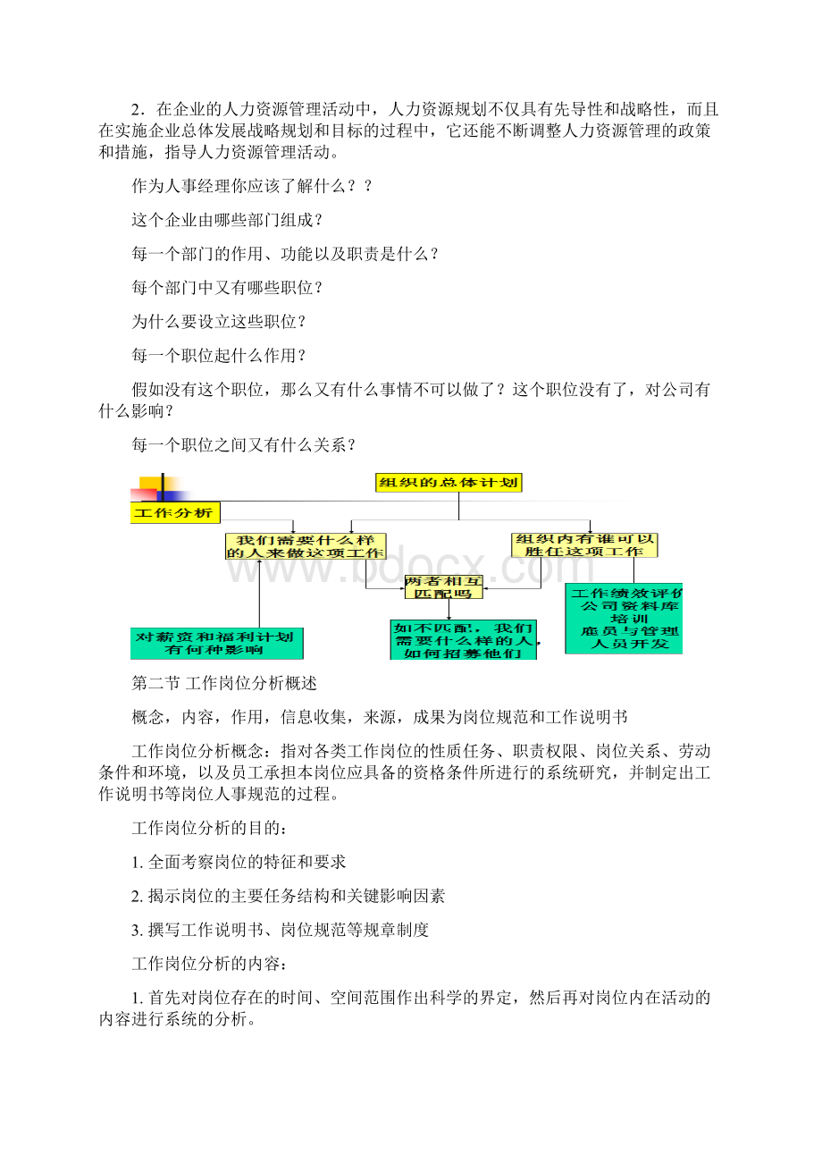 企业人力资源管理师三级第1章 人力资源规划.docx_第2页