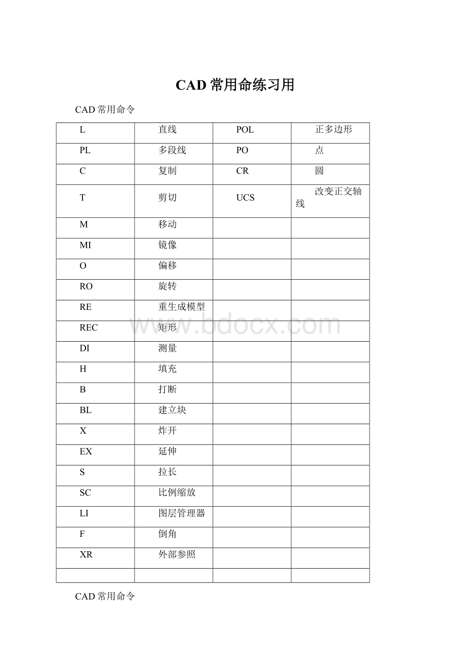 CAD常用命练习用.docx_第1页