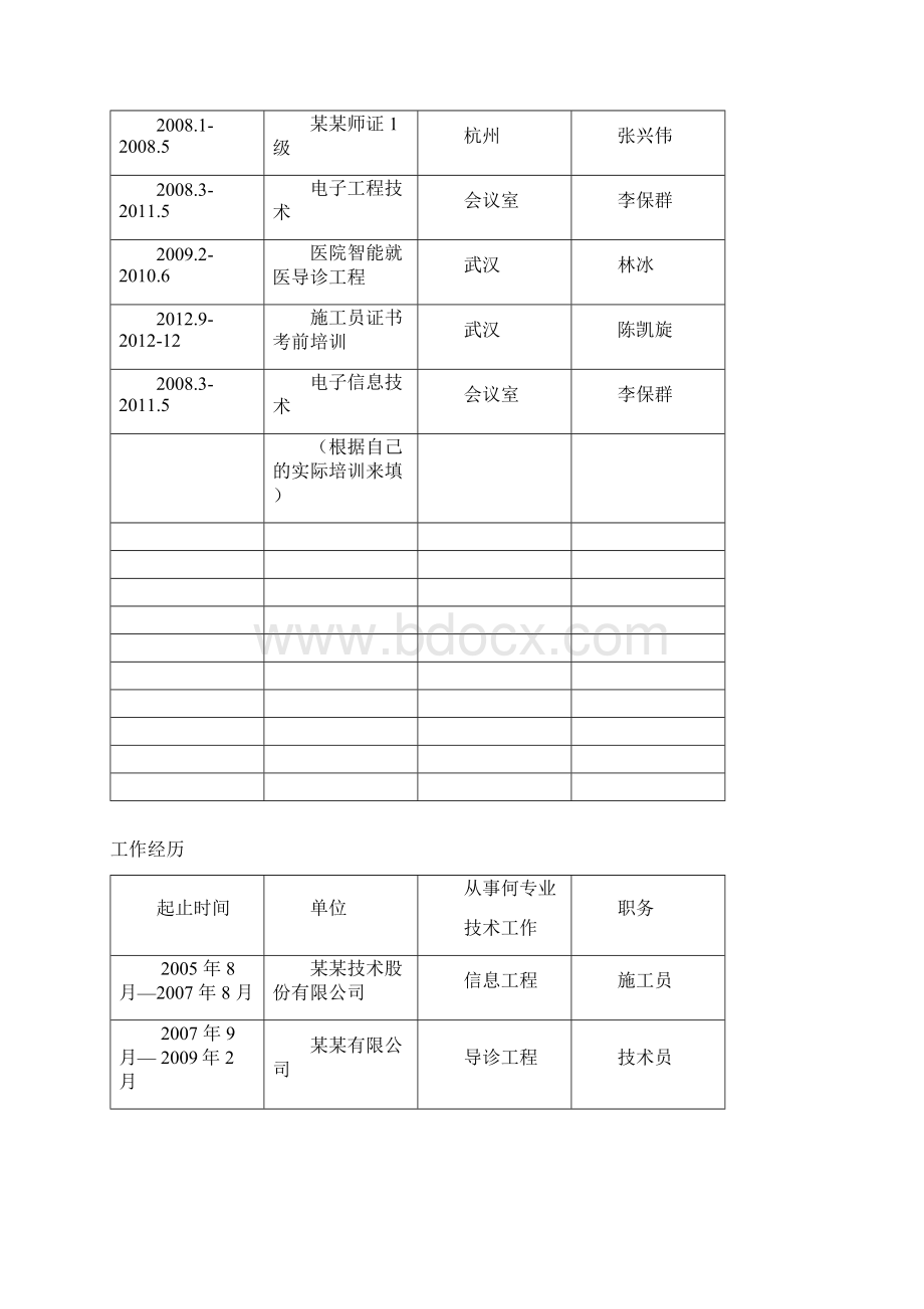 职称评审表填写样本工程师评审表样本中级职称评审表样本Word格式.docx_第3页