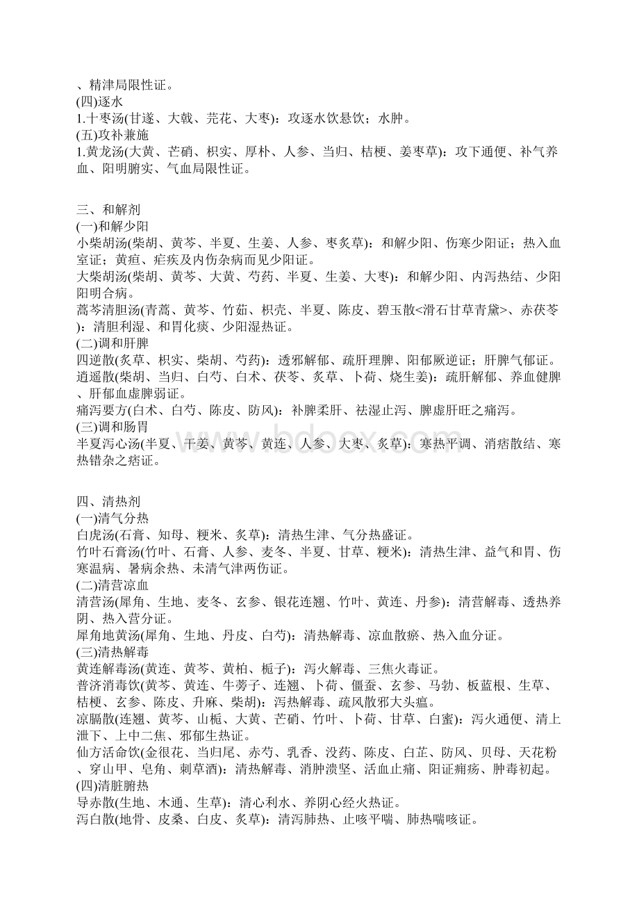 中医主治医师考试方剂学复习笔记Word文档格式.docx_第2页