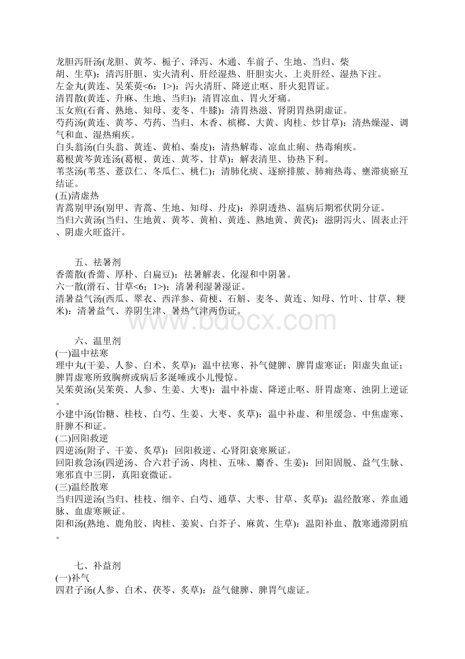 中医主治医师考试方剂学复习笔记Word文档格式.docx_第3页