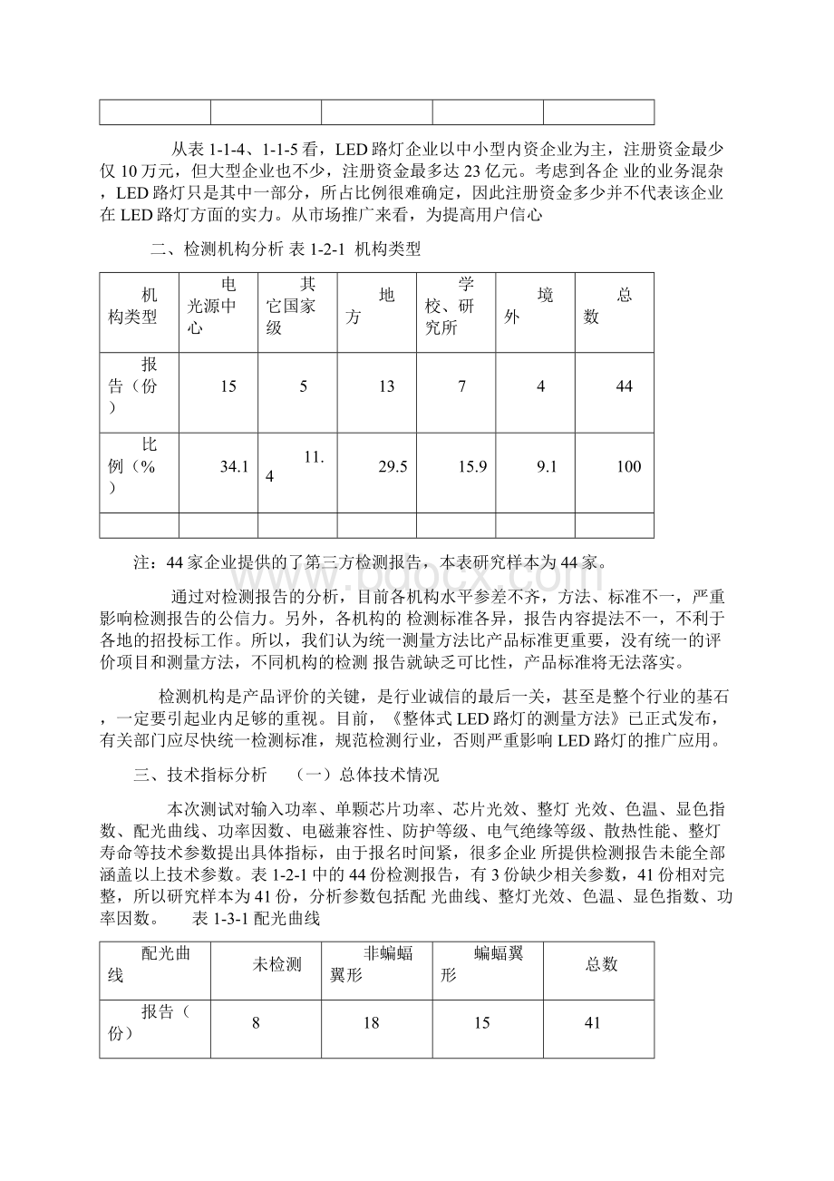 LED路灯测试分析评价与应用对策.docx_第3页