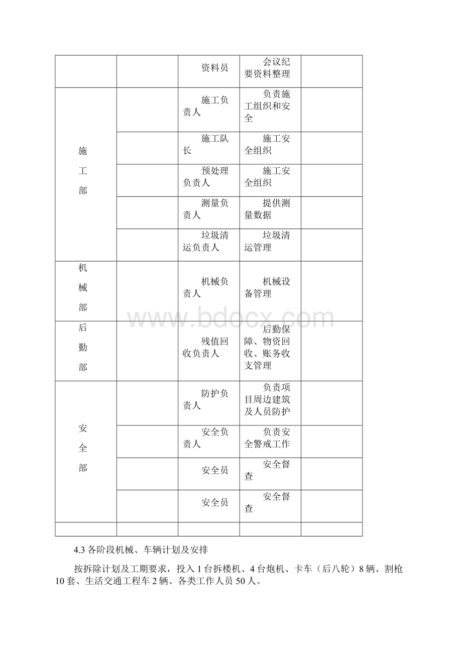 某厂房综合楼机械拆除技术施工组织设计方案.docx_第3页