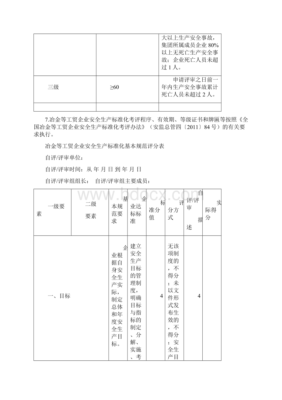 安全规范评分细则Word文件下载.docx_第2页