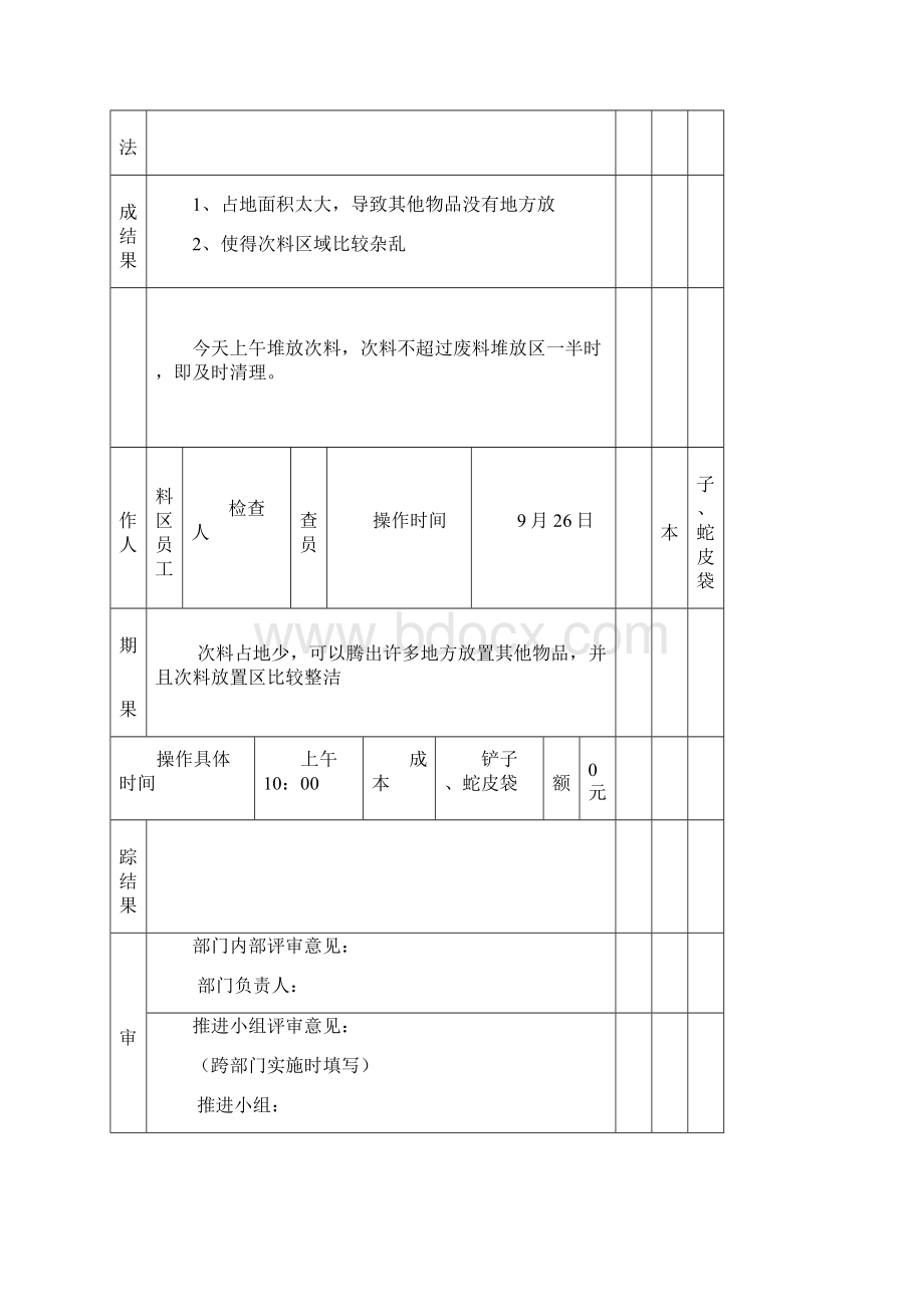 现场改善提案模板Word文档下载推荐.docx_第3页