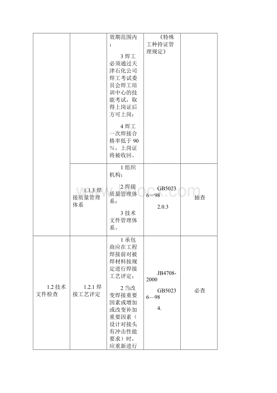 焊接质量检查细则.docx_第3页