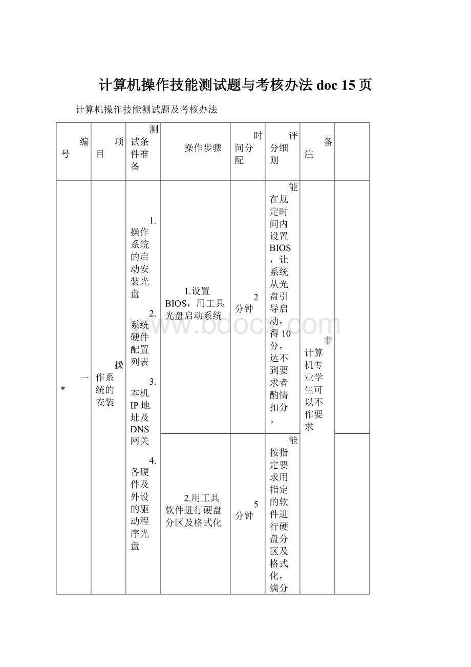 计算机操作技能测试题与考核办法doc 15页Word格式文档下载.docx_第1页