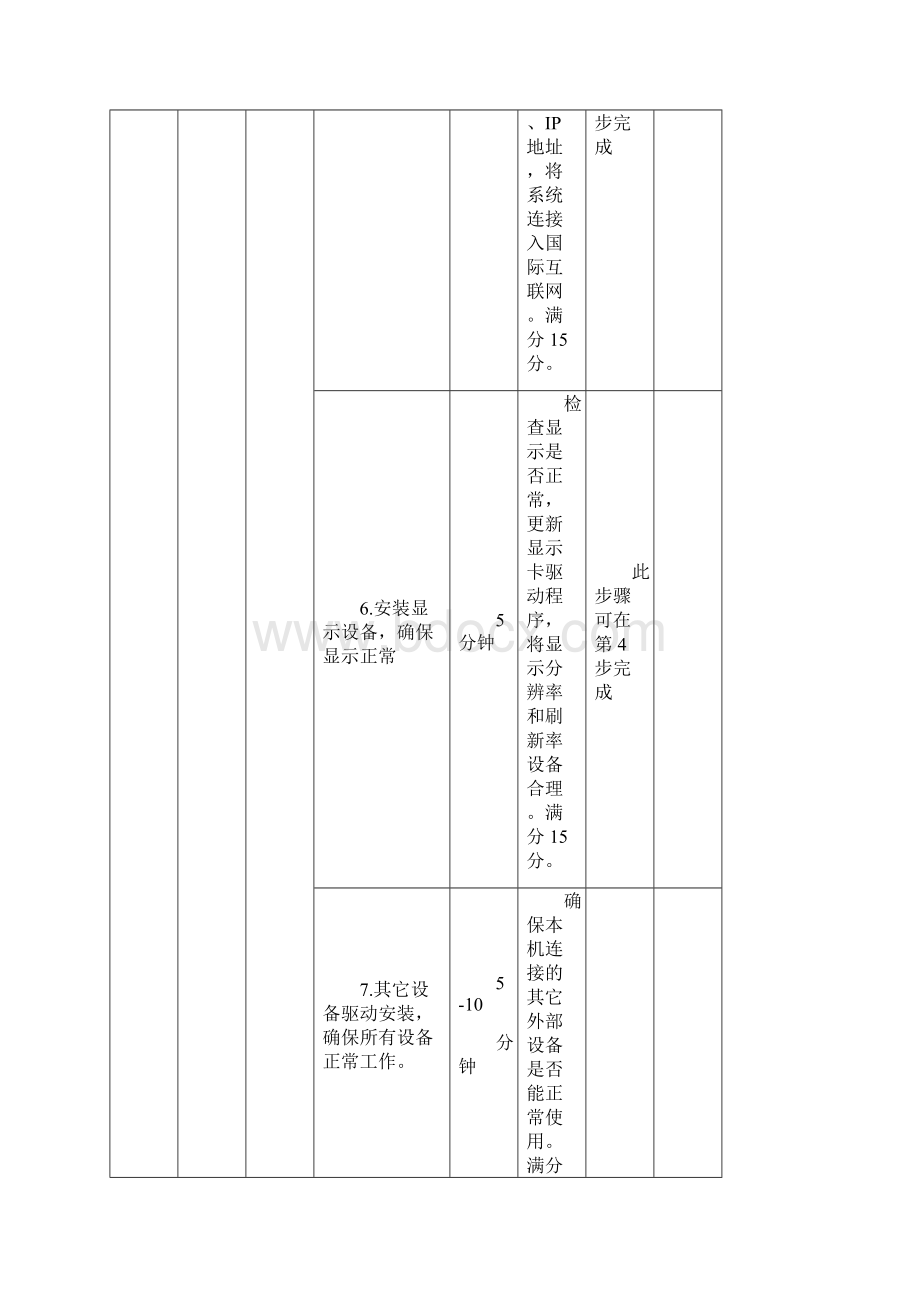 计算机操作技能测试题与考核办法doc 15页Word格式文档下载.docx_第3页