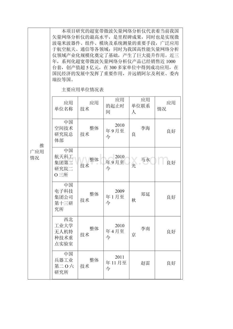 超宽带微波矢量网络分析仪Word文件下载.docx_第3页