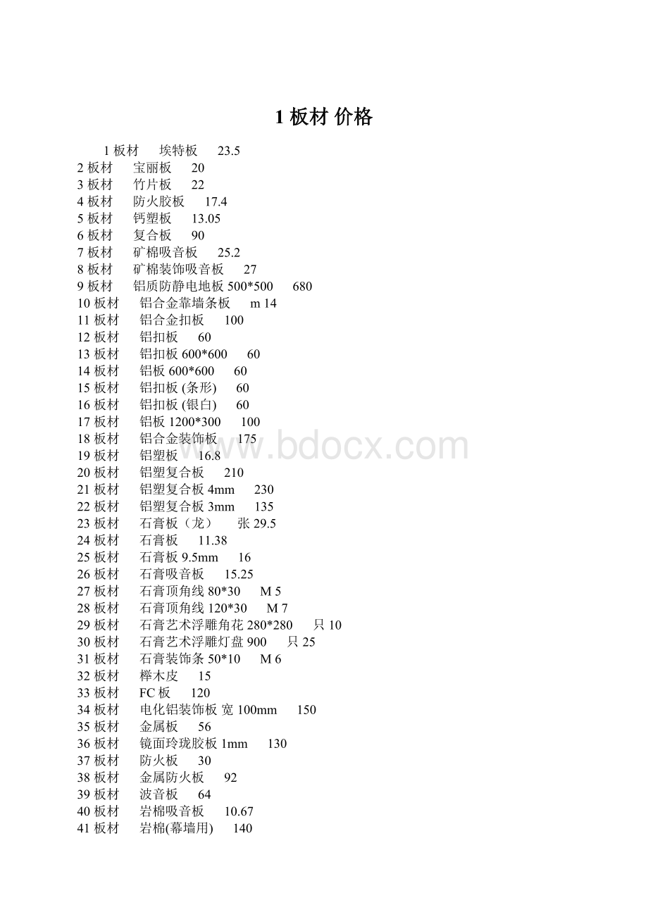 1 板材 价格.docx_第1页