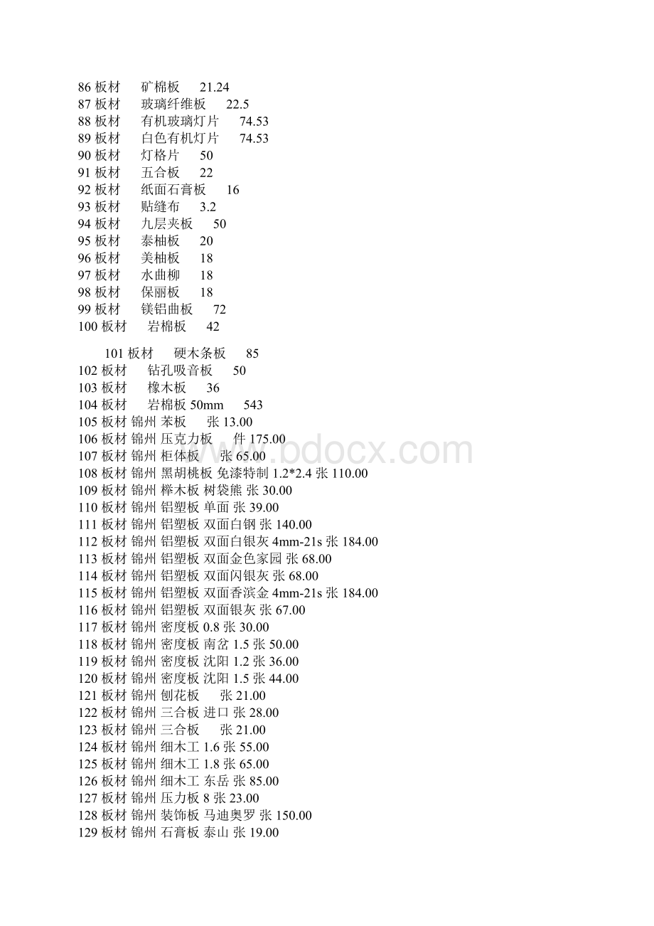 1 板材 价格.docx_第3页