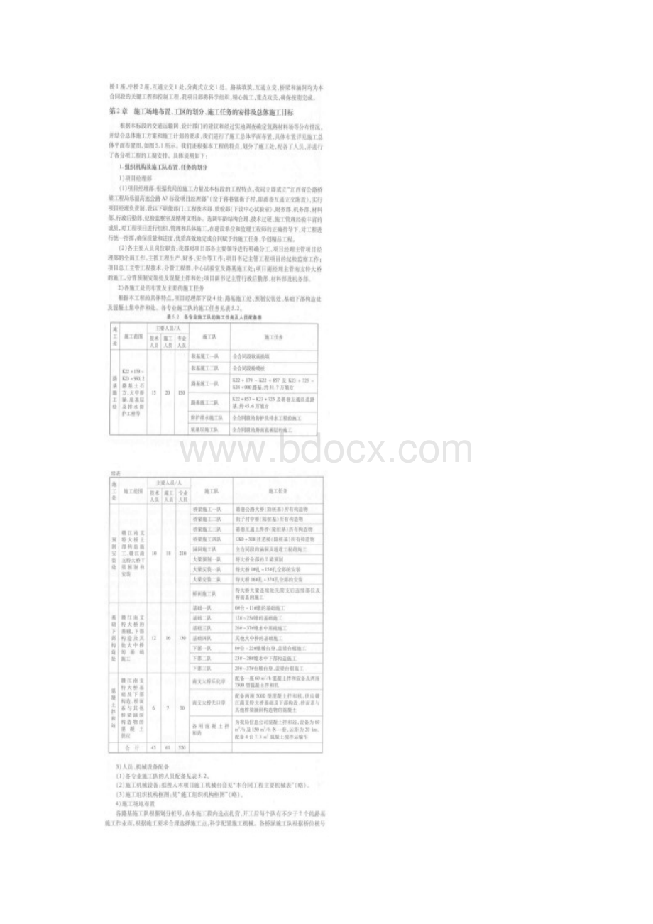 公路工程施工组织设计实例.docx_第3页