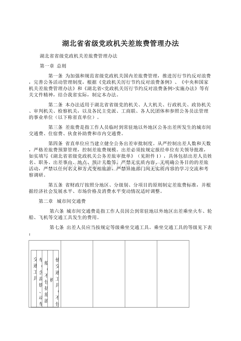 湖北省省级党政机关差旅费管理办法Word文档格式.docx