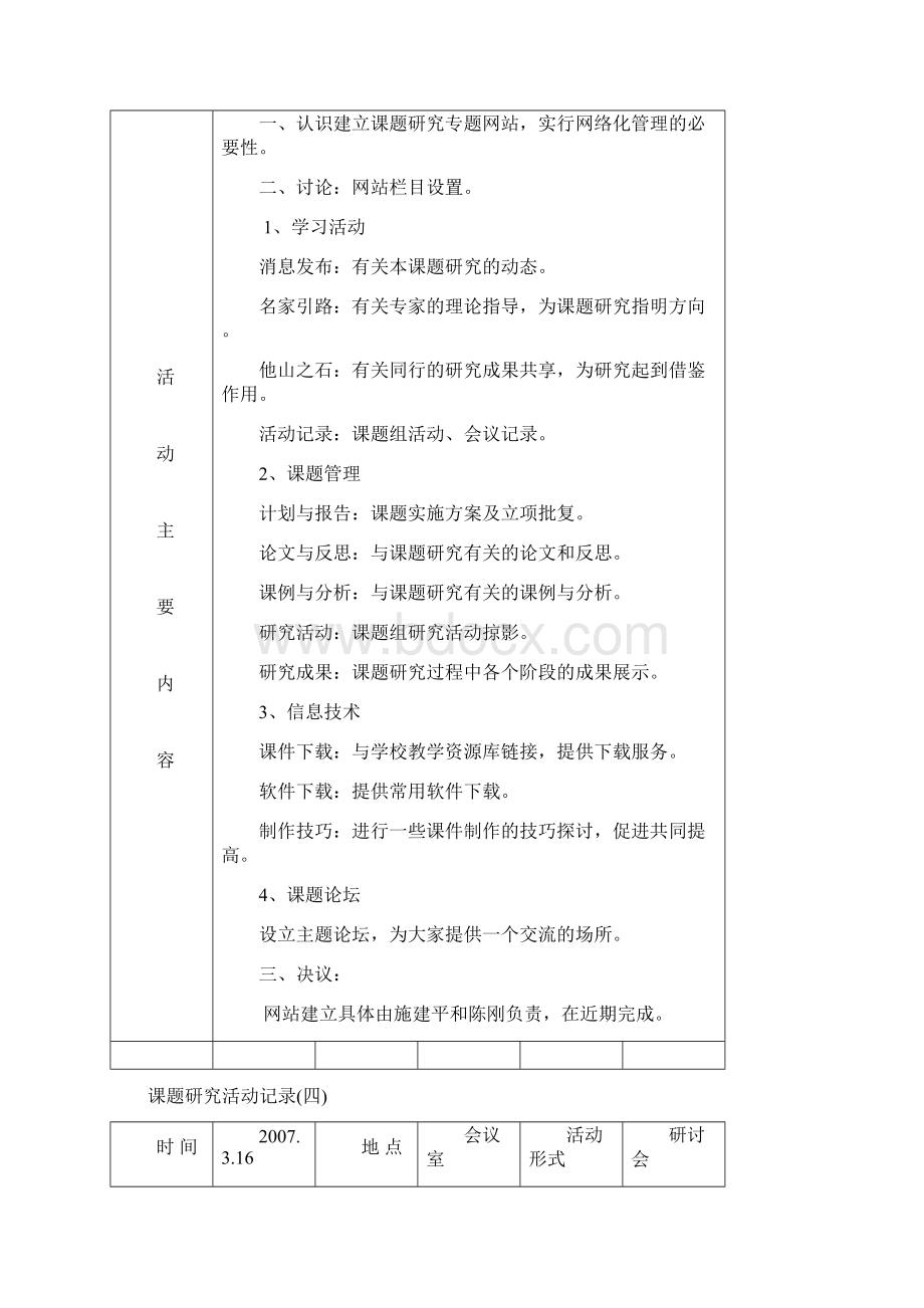 课题研究活动记录一.docx_第3页