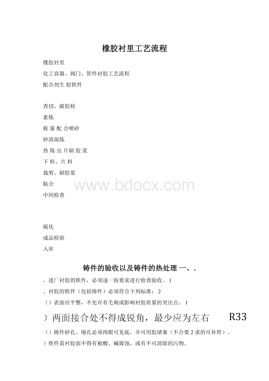 橡胶衬里工艺流程.docx_第1页