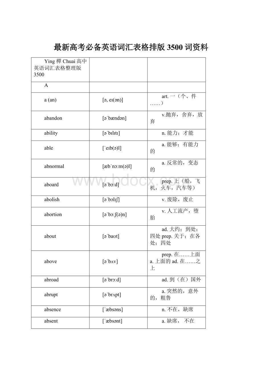 最新高考必备英语词汇表格排版3500词资料.docx