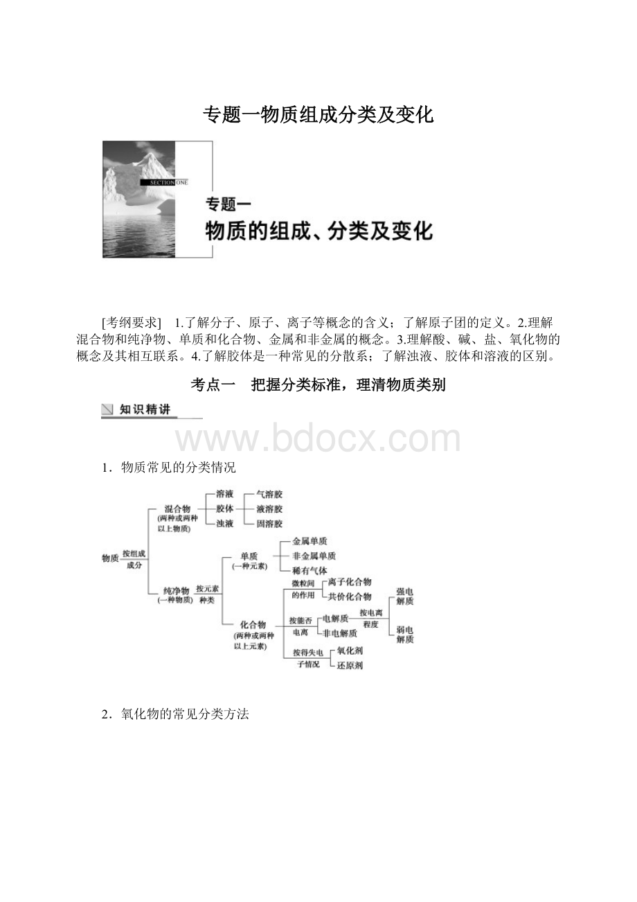 专题一物质组成分类及变化.docx_第1页