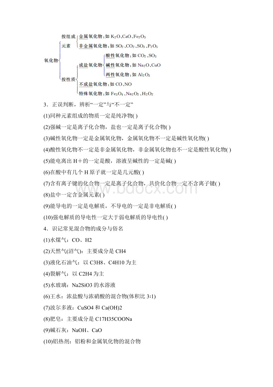 专题一物质组成分类及变化.docx_第2页