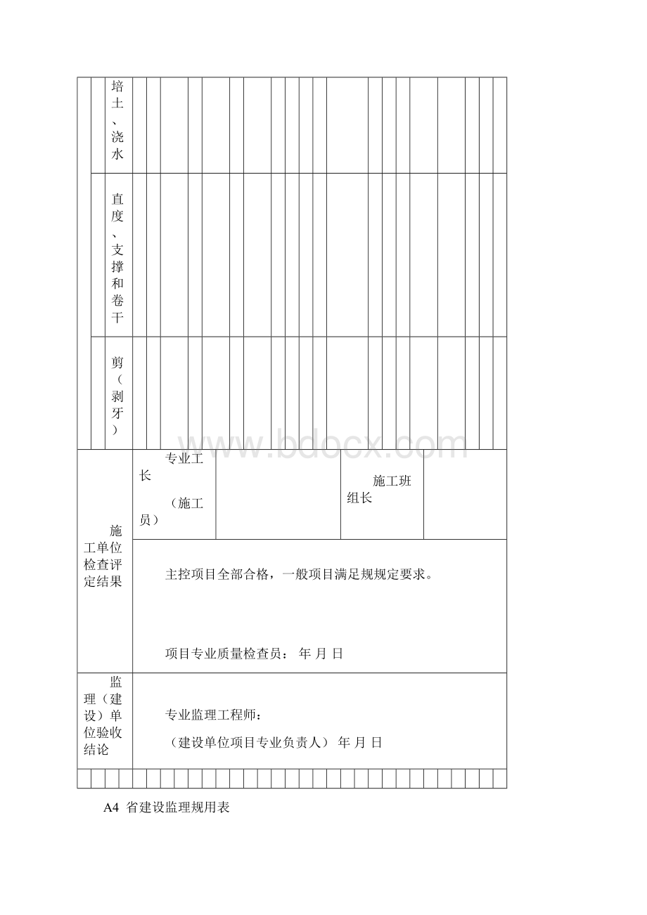 园林绿化检验批Word文件下载.docx_第3页