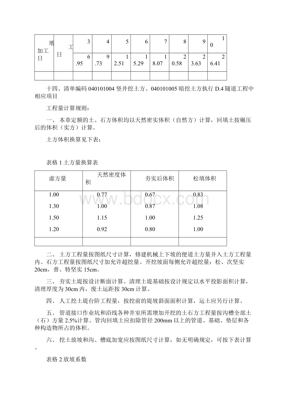 市政预算工程量计算规则.docx_第2页