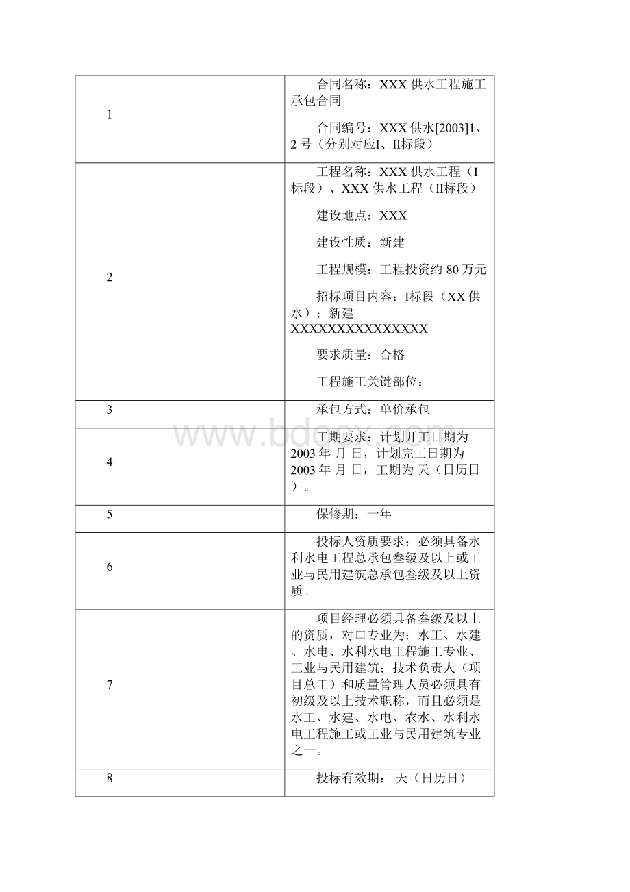 水利工程招标文件范本完整版.docx_第2页