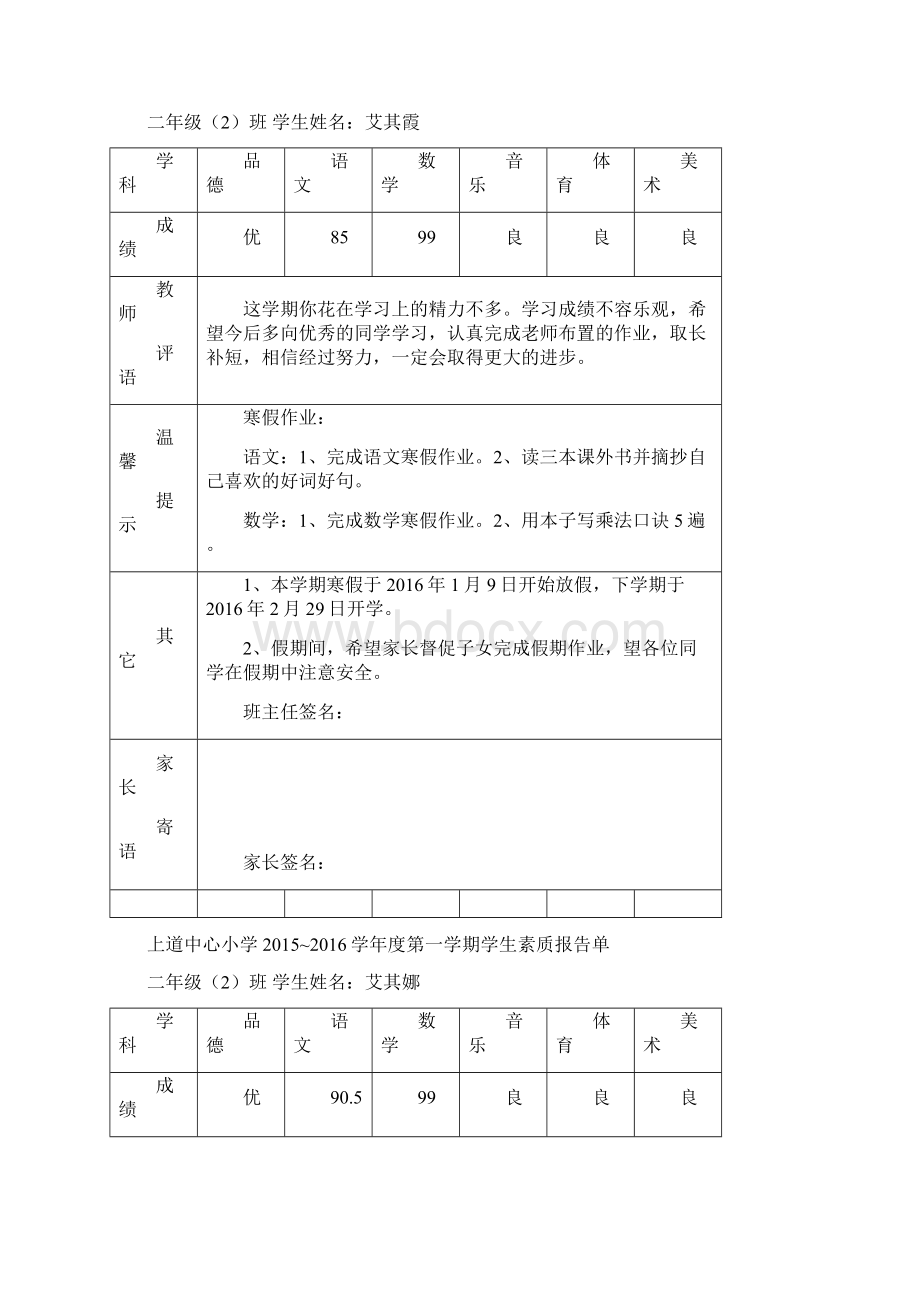 学生成绩报告单Word文件下载.docx_第2页