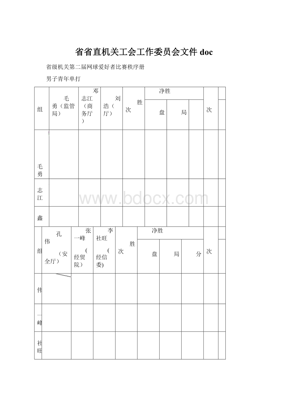 省省直机关工会工作委员会文件docWord下载.docx_第1页