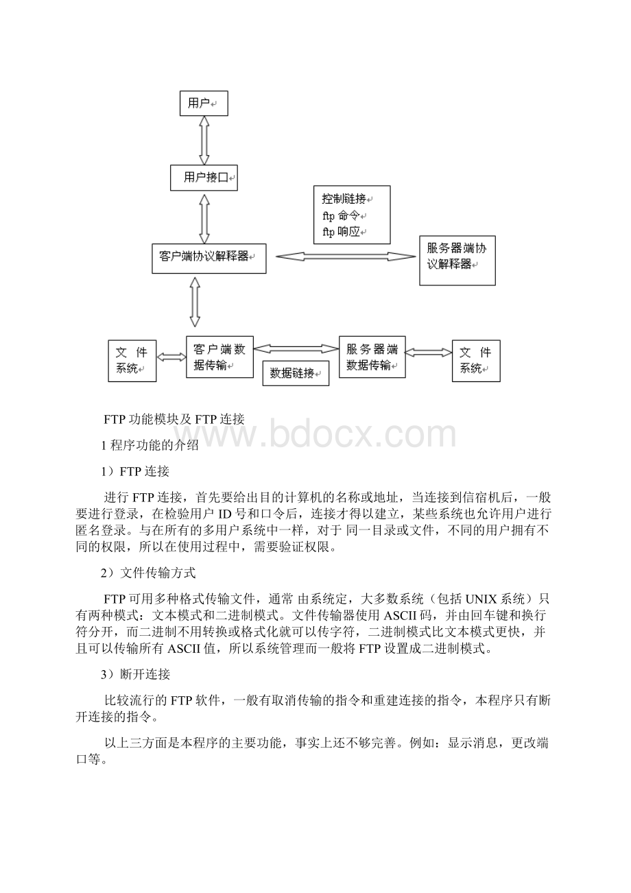 FTP协议实现程序文件Word文档下载推荐.docx_第2页