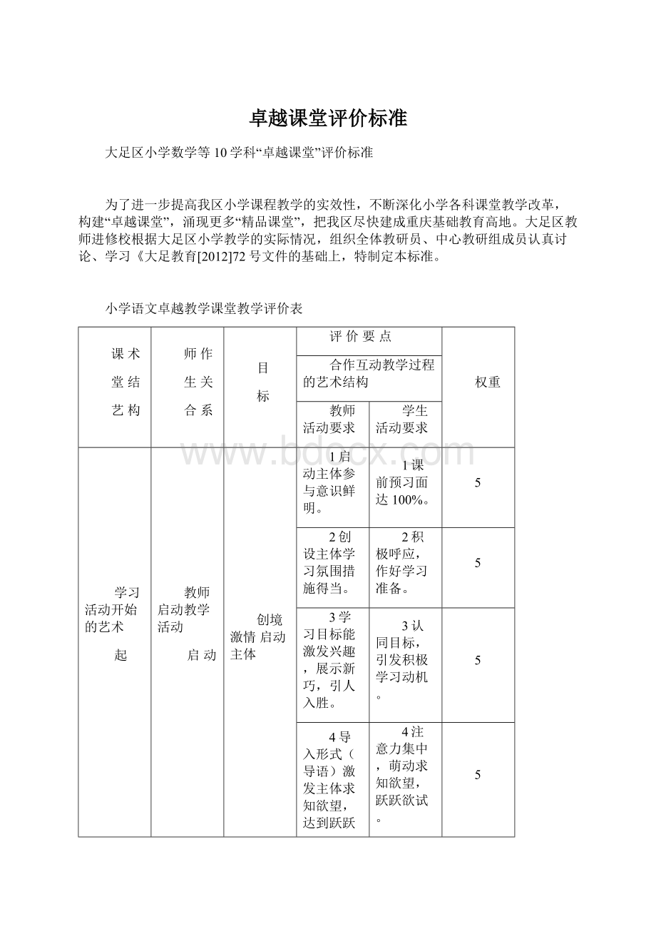 卓越课堂评价标准.docx