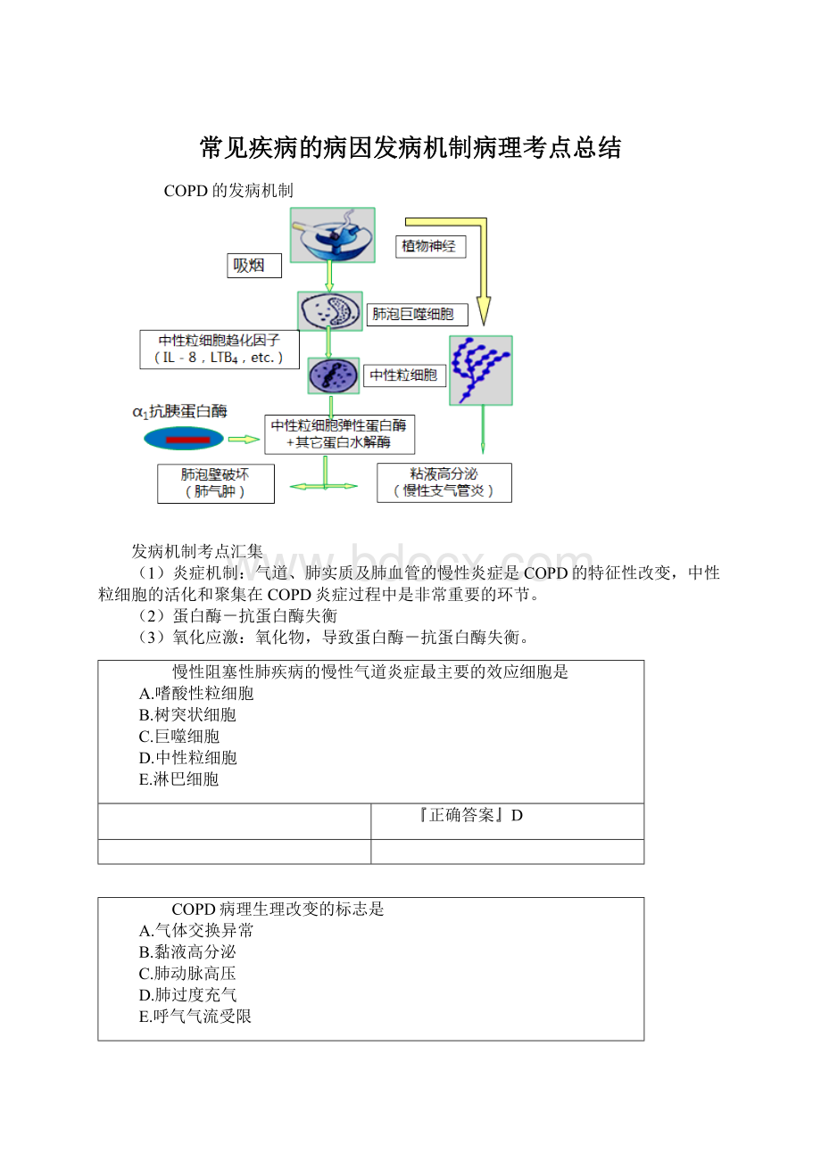 常见疾病的病因发病机制病理考点总结.docx