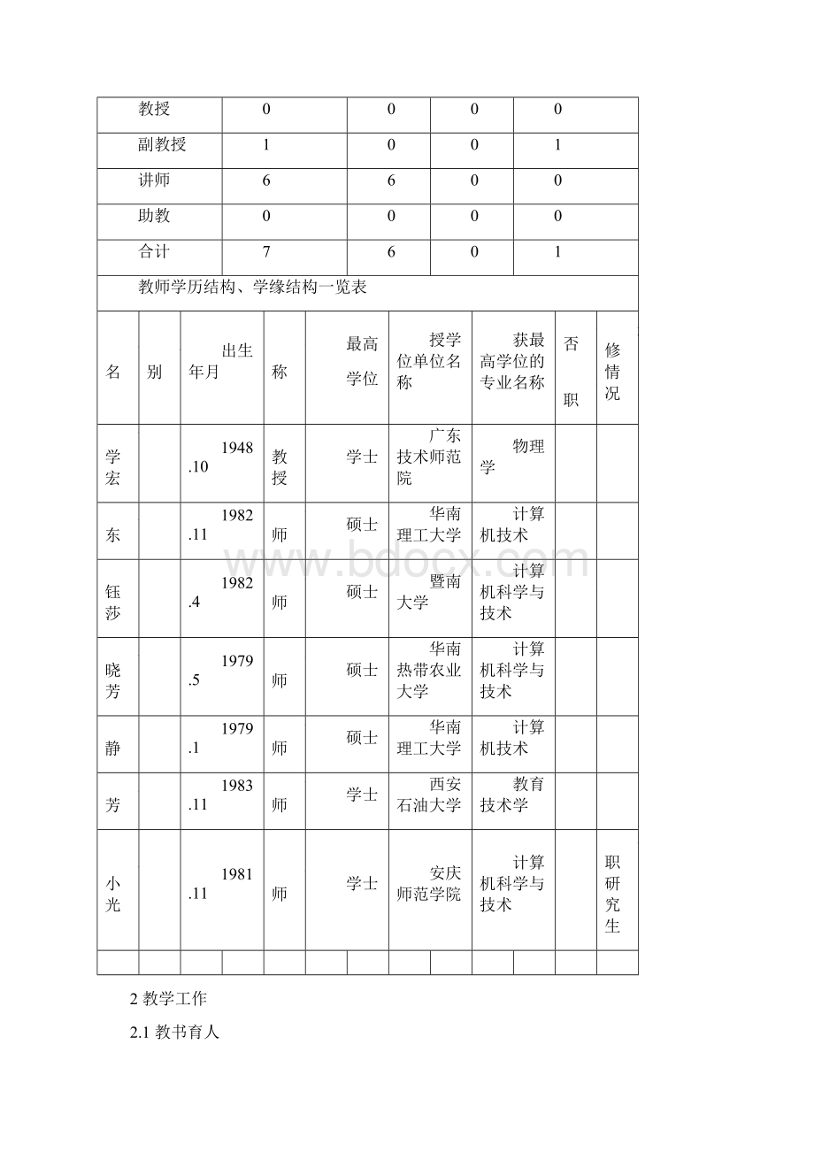 计算机应用教研室自评报告Word格式文档下载.docx_第2页