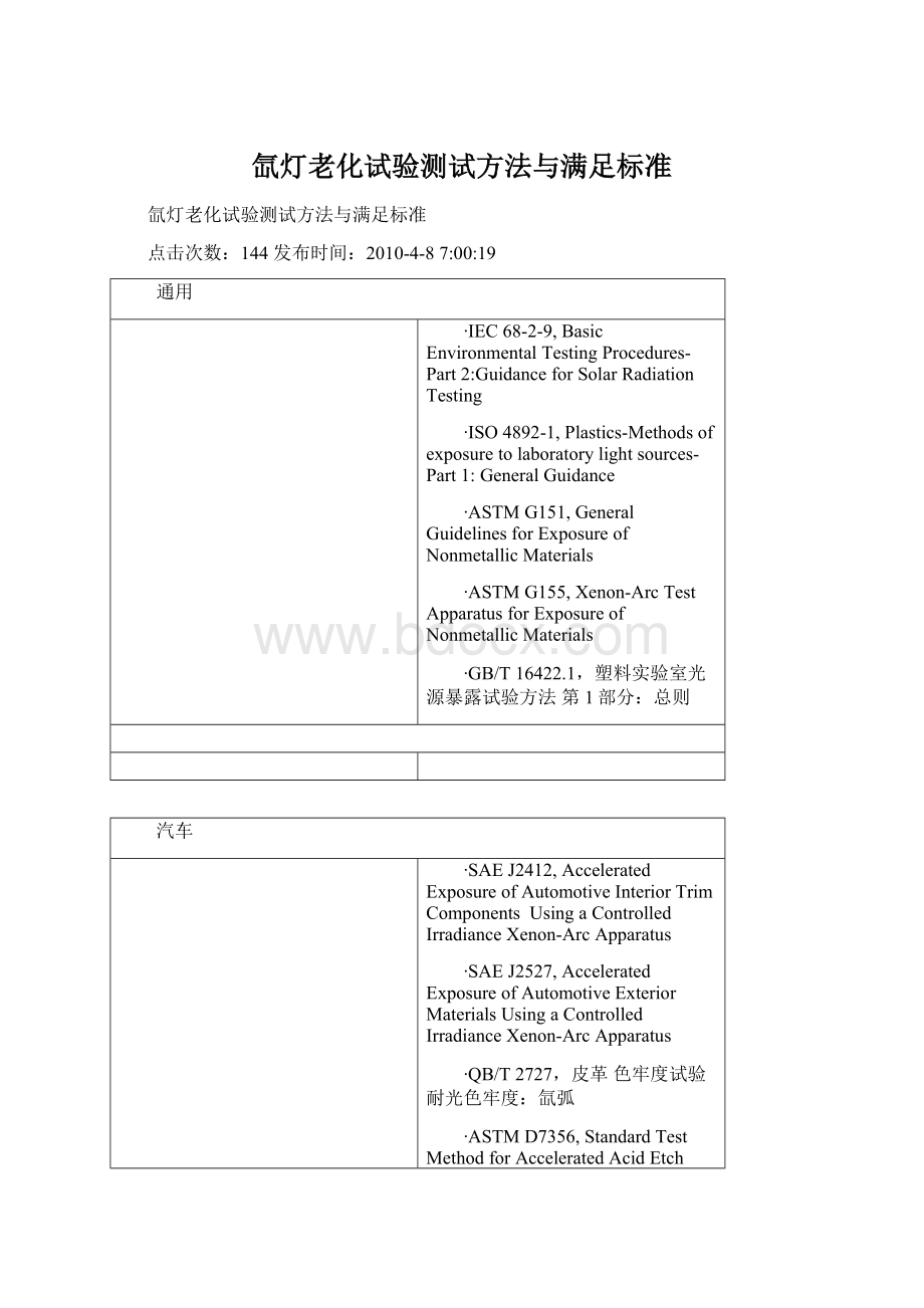 氙灯老化试验测试方法与满足标准Word格式文档下载.docx