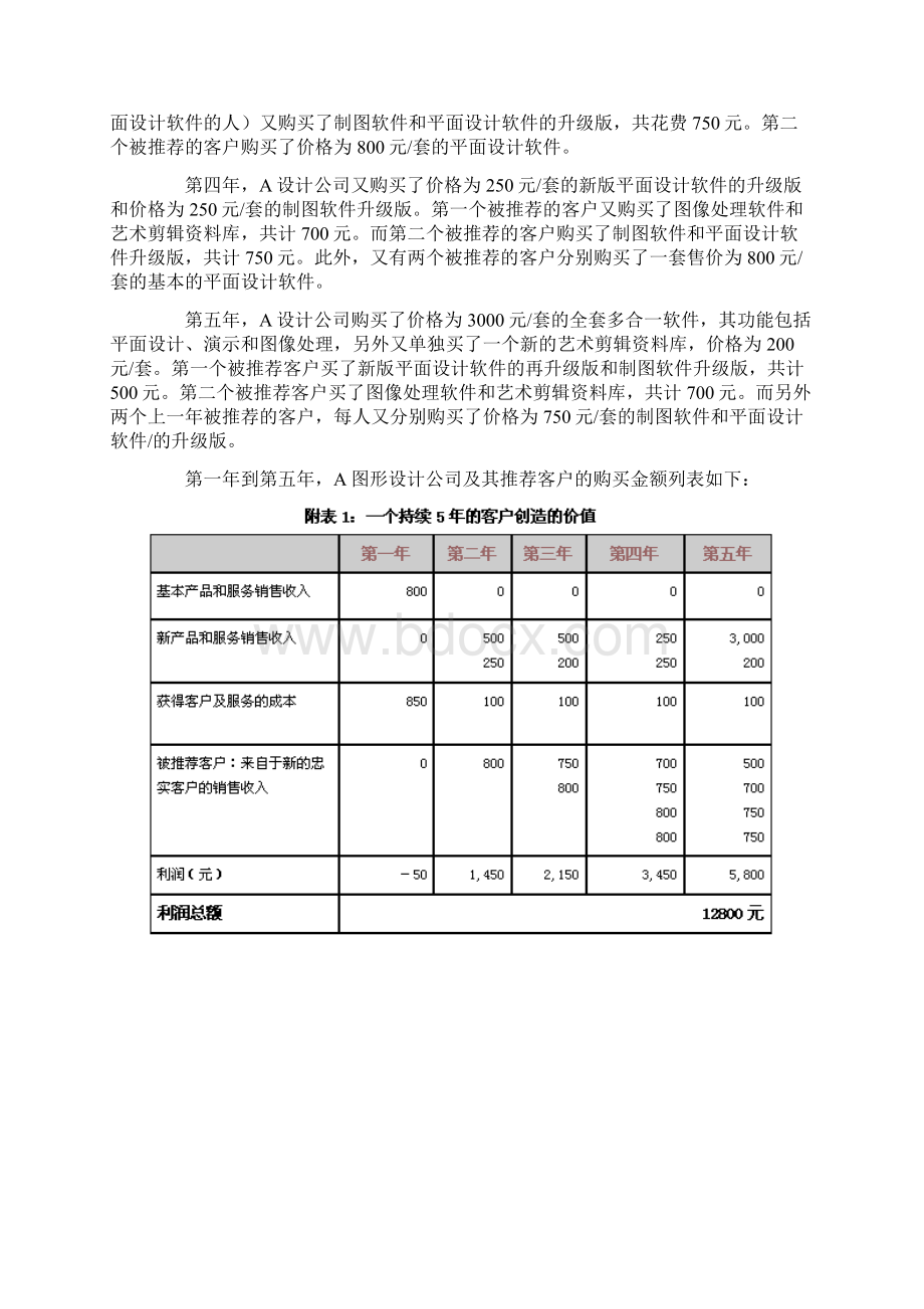 客户价值倍增的法则.docx_第2页