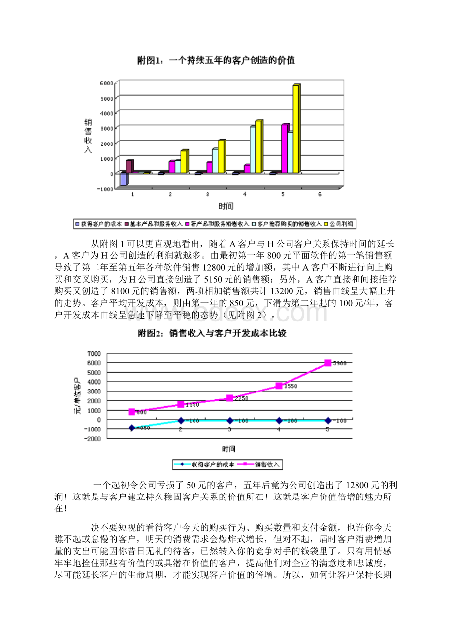 客户价值倍增的法则.docx_第3页