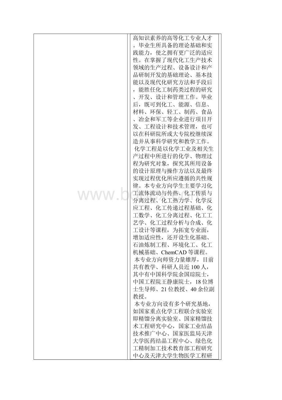 化学工程与工艺Word文档下载推荐.docx_第2页