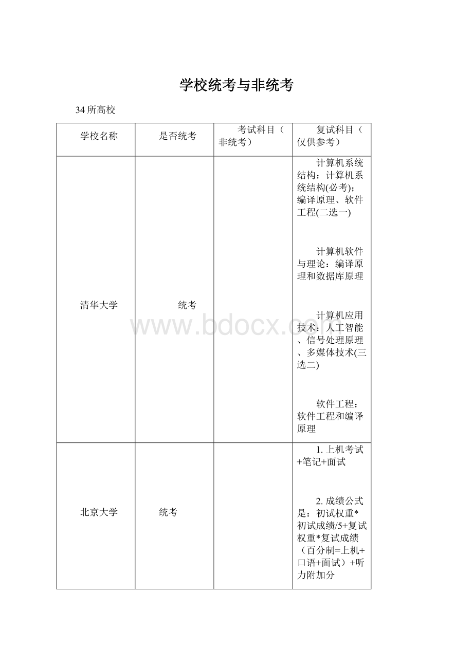 学校统考与非统考.docx_第1页