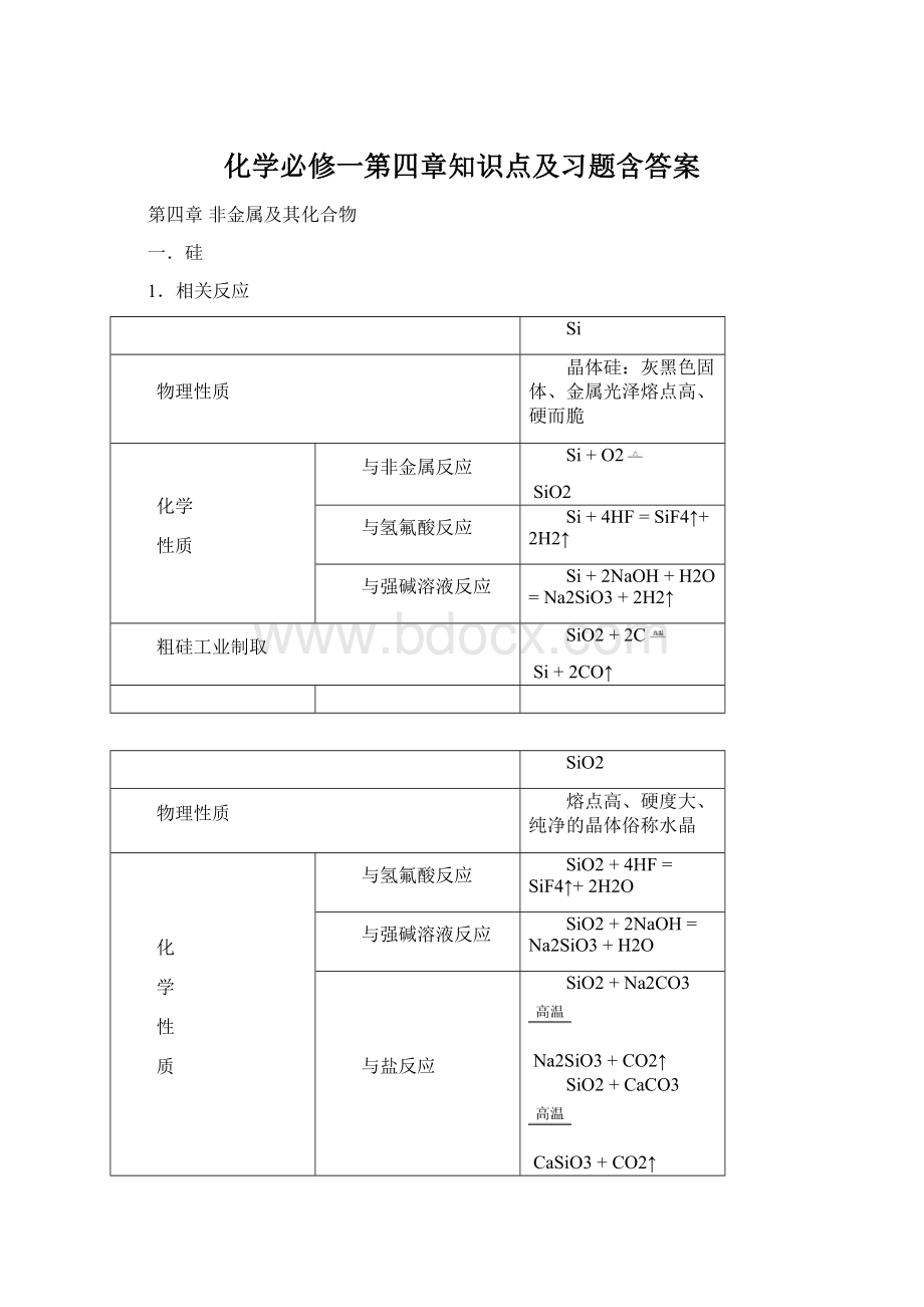 化学必修一第四章知识点及习题含答案.docx