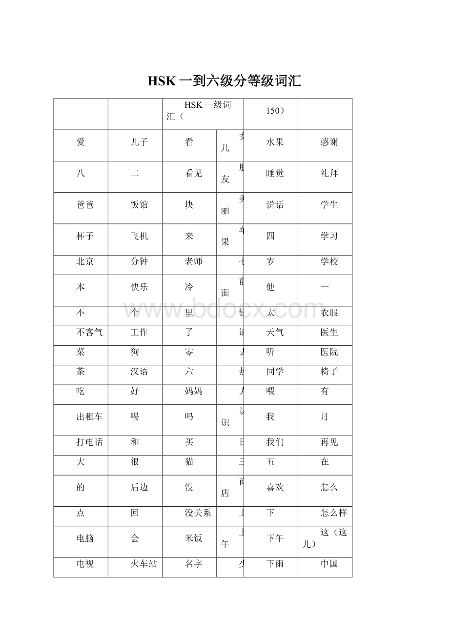 HSK一到六级分等级词汇.docx