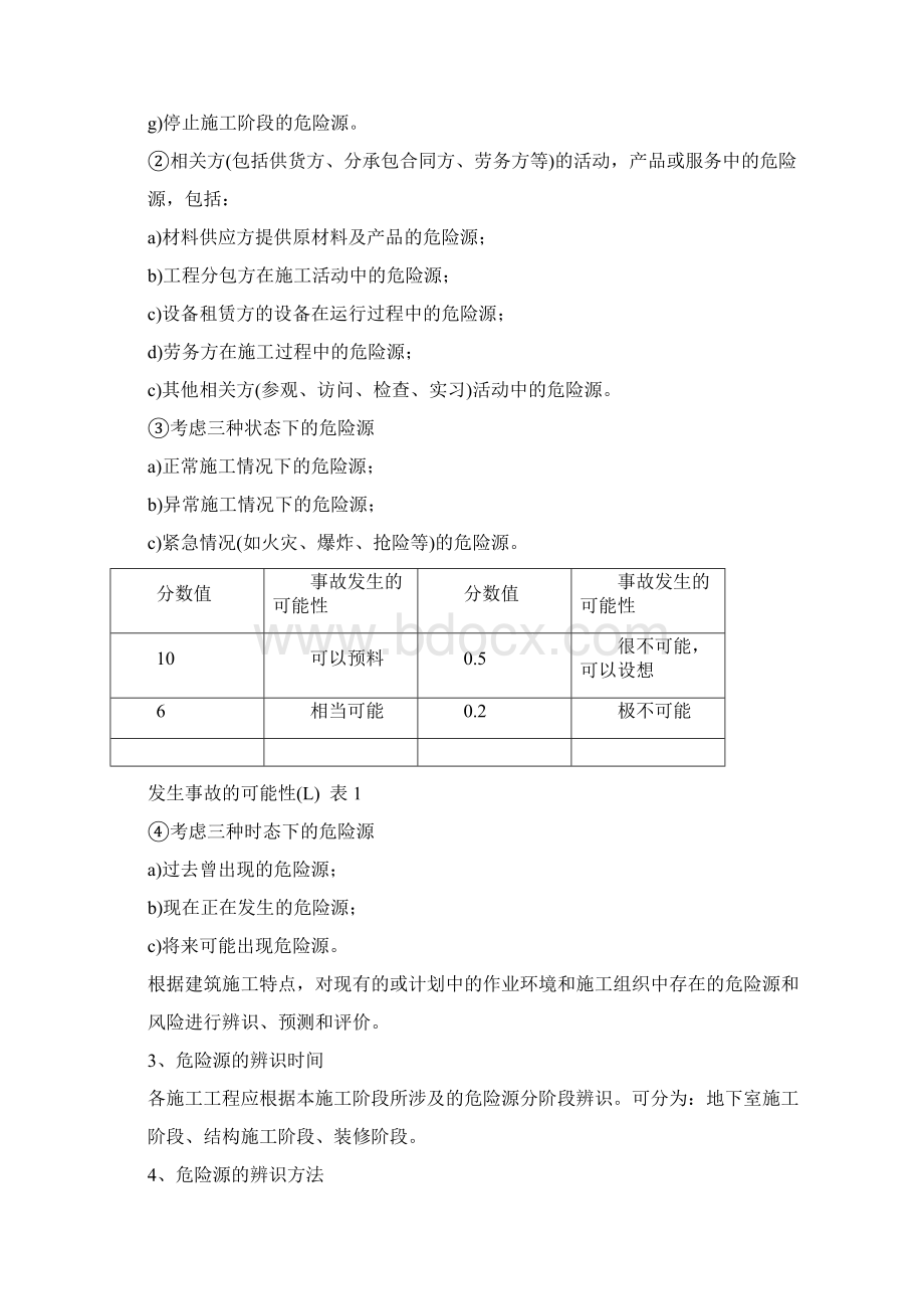 企业重大危险源的监控情况Word文档下载推荐.docx_第2页