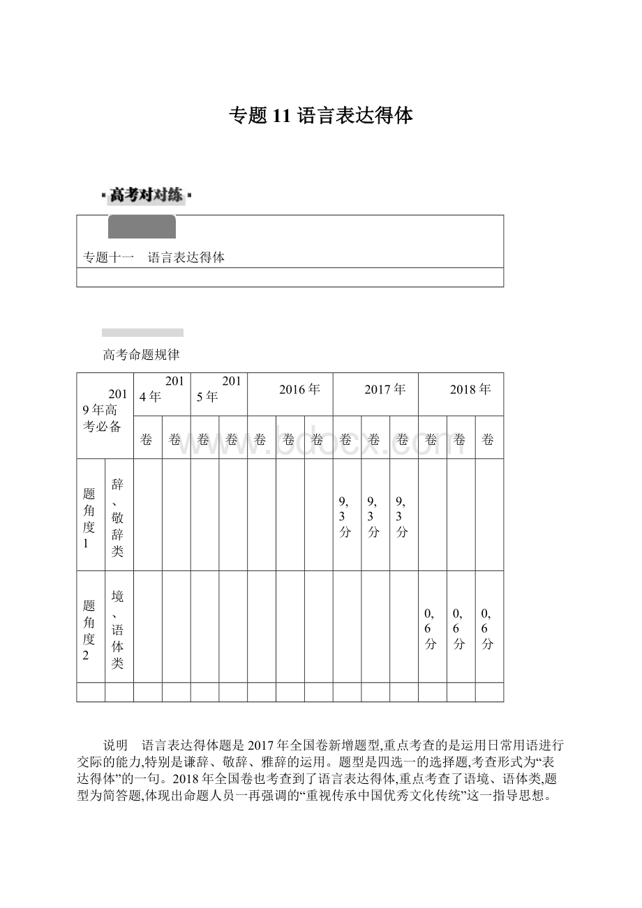 专题11 语言表达得体.docx_第1页