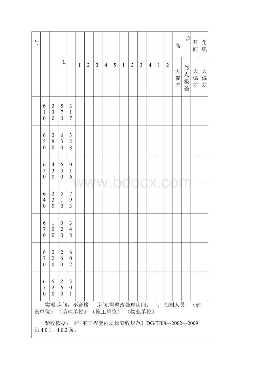 考试室内净高净开间尺寸抽测表模板Word文档格式.docx_第2页