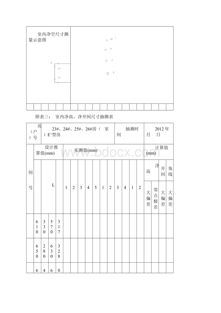 考试室内净高净开间尺寸抽测表模板Word文档格式.docx_第3页