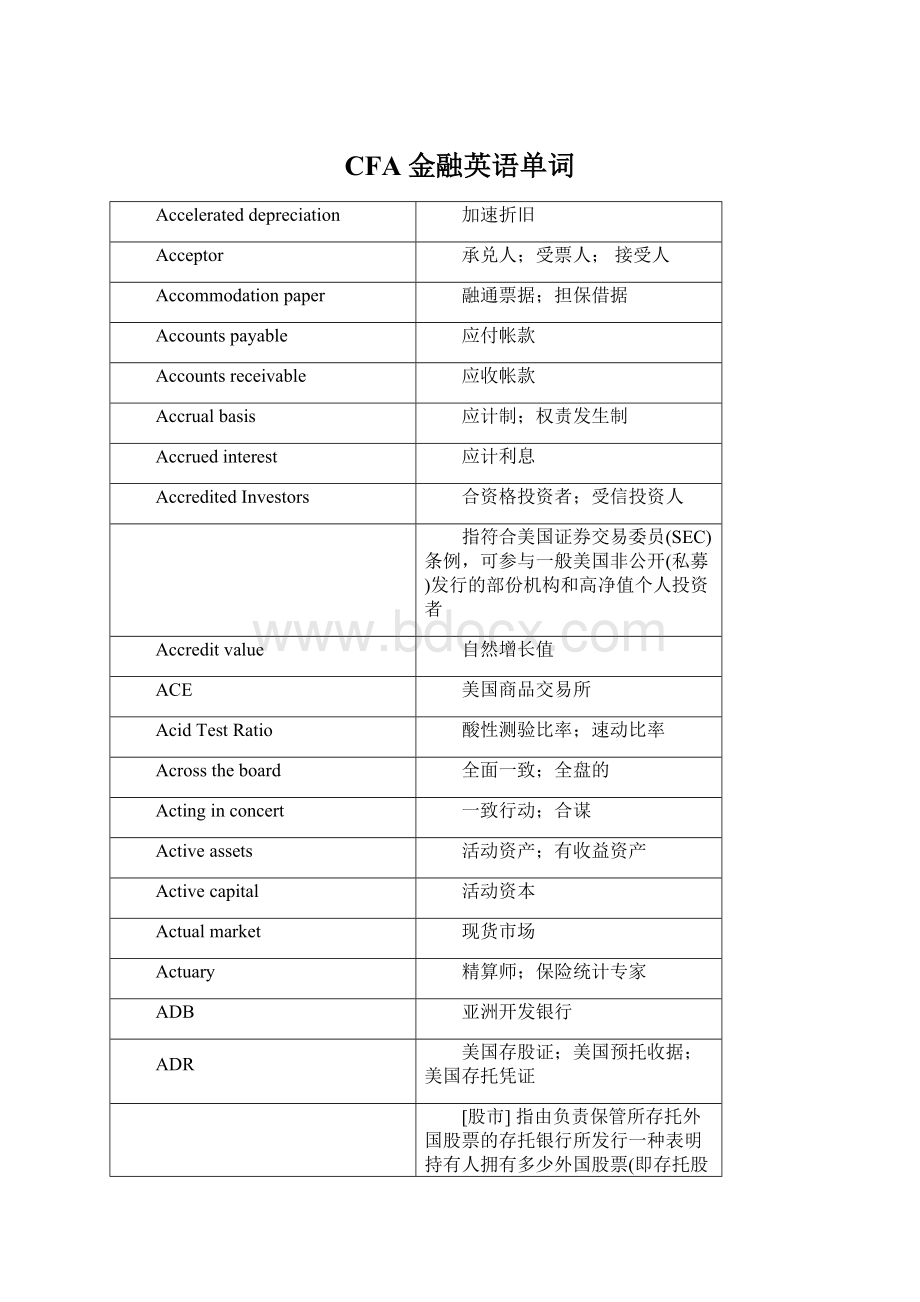 CFA金融英语单词.docx_第1页