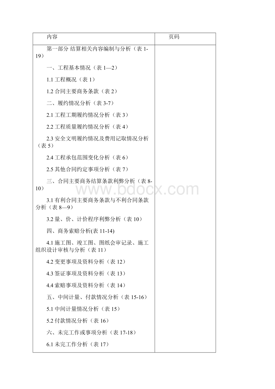 中建竣工结算策划书编制指南资料讲解Word下载.docx_第3页