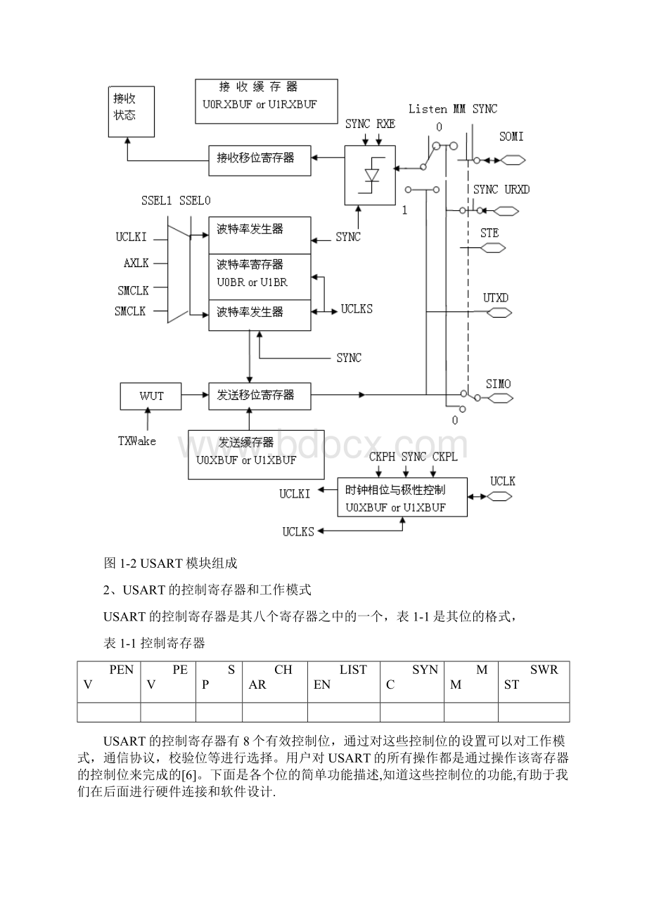 单片机与PC机串口通讯设计Word文档格式.docx_第3页