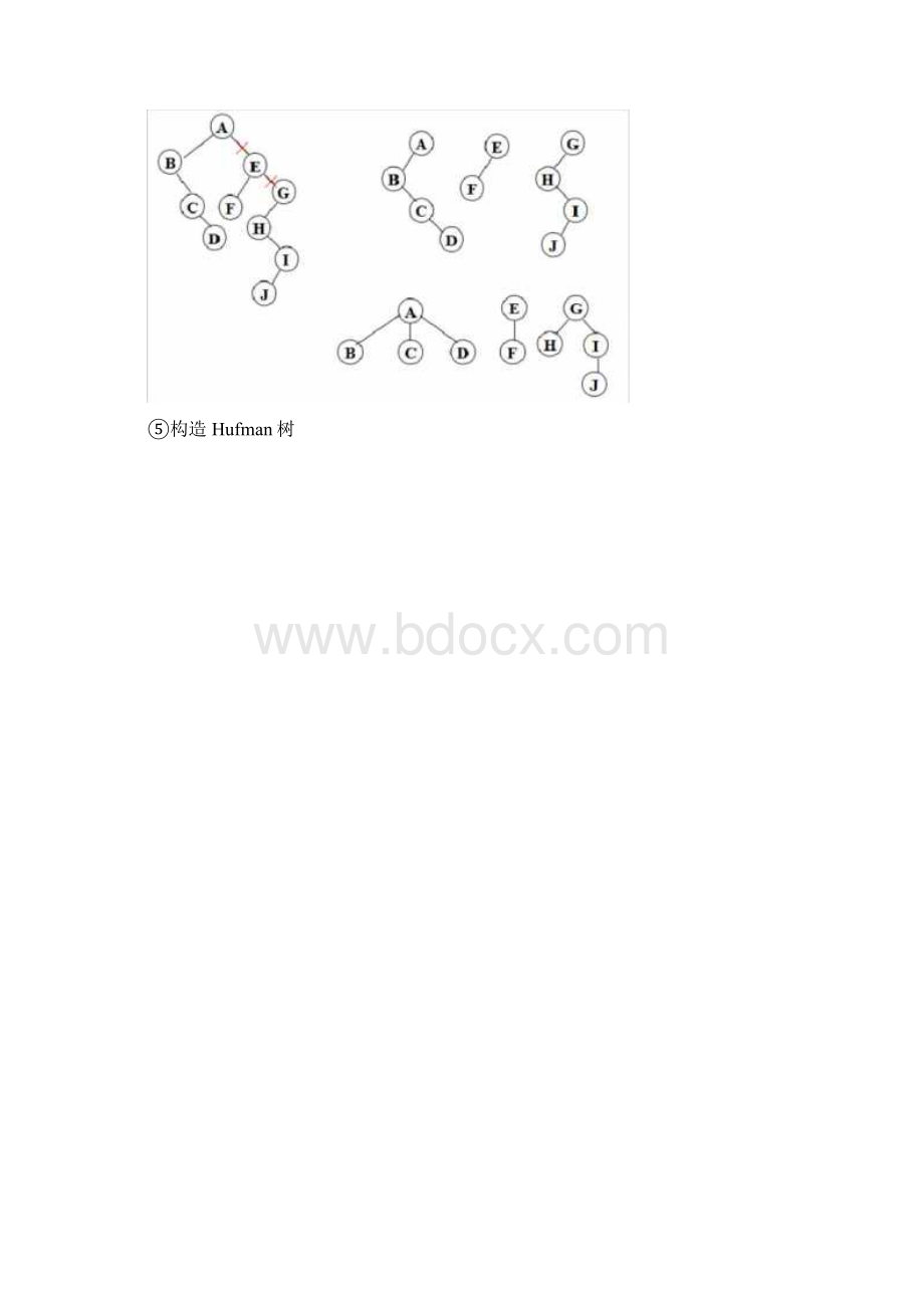 数据结构应用题总结.docx_第3页