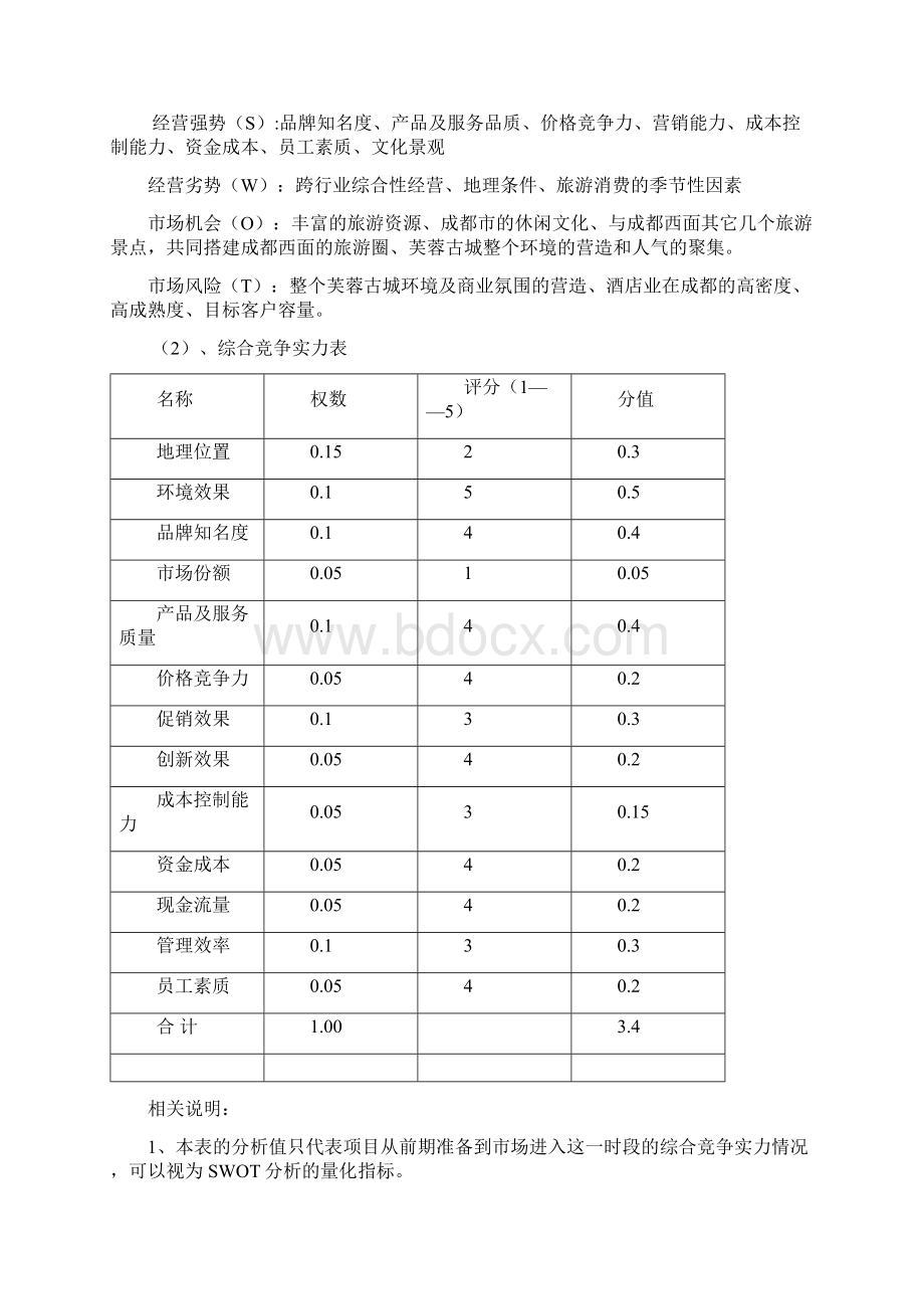 关于古城的经营销售方案.docx_第2页