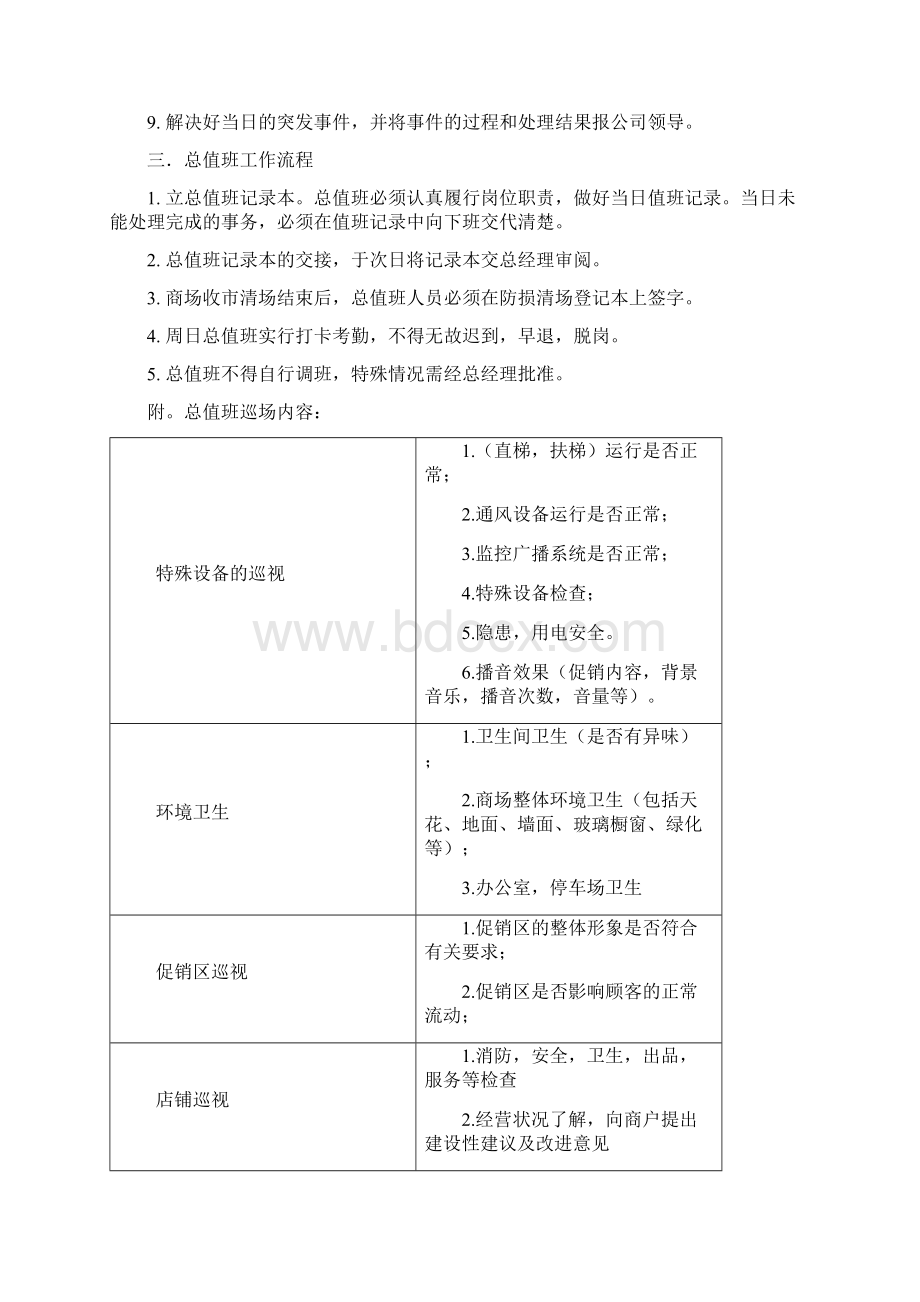 商业运营管理手册租赁店铺运营管理.docx_第3页