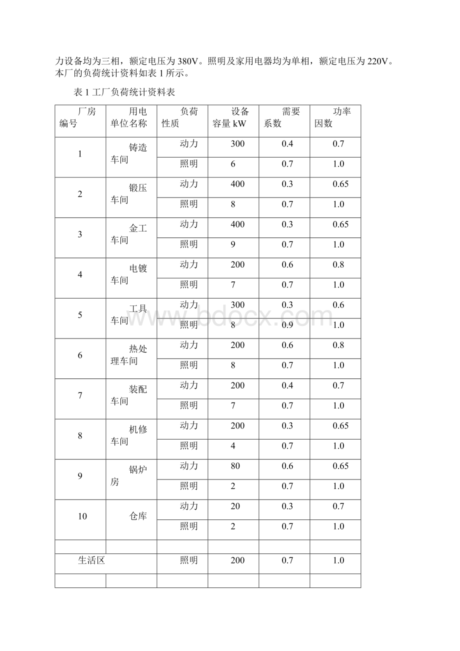 供配电技术课程设计任务书.docx_第2页