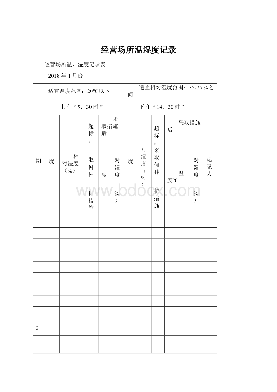 经营场所温湿度记录Word下载.docx